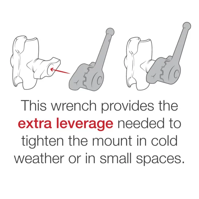 ram® hi torq™ wrench for d size socket arms