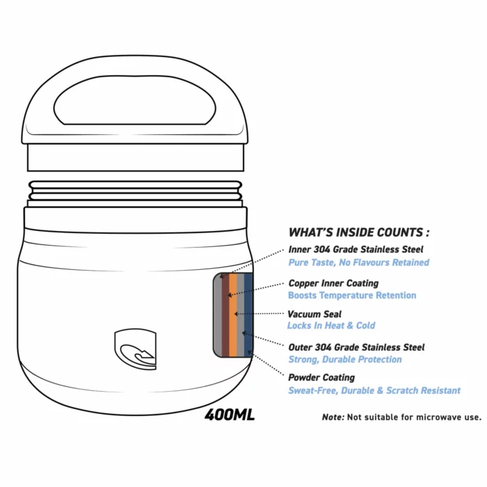 Lizzard Food Pot 400Ml - Image 3